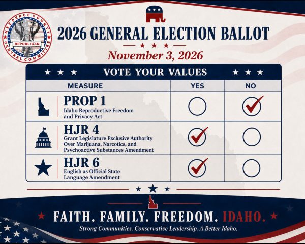 Idaho-General-2026-Issues